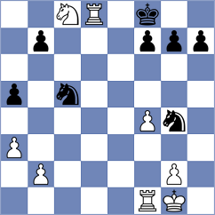 Granados Diaz - Dos Ramos (Chess.com INT, 2020)