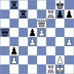 Manukyan - Leiva (chess.com INT, 2024)