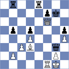 Seul - Seletsky (chess.com INT, 2021)