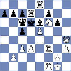 Starozhilov - Li (chess.com INT, 2021)