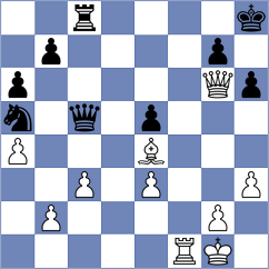 Bold - Bao (chess.com INT, 2023)