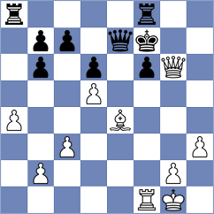 Sivakumar - Perez Rodriguez (chess.com INT, 2024)