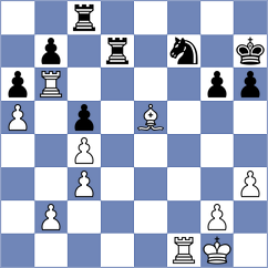 Mangialardo - Schut (chess.com INT, 2024)