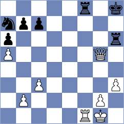 Harish - Nguyen (chess.com INT, 2022)