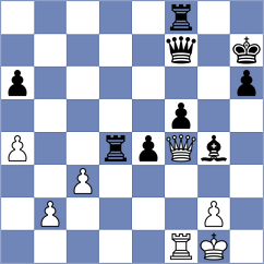 Toropov - Iniyan (chess.com INT, 2024)