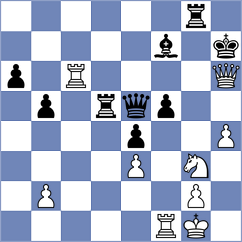 Harshavardhan - Moosavifar (chess.com INT, 2024)