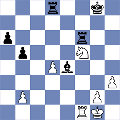 Sanchez - Shapiro (chess.com INT, 2023)