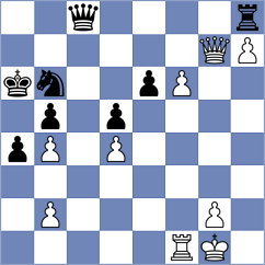 Zhigalko - Jakubowski (chess.com INT, 2024)