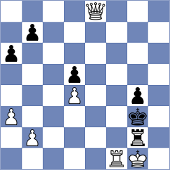 Nastore - Zia (chess.com INT, 2021)