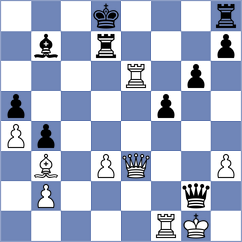 Alhadad - Bethke (chess.com INT, 2021)