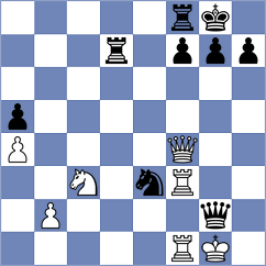 Tifferet - Yaran (chess.com INT, 2023)