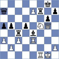 Abdusattorov - Willow (chess.com INT, 2021)