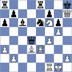 Melikhov - Toktomushev (chess.com INT, 2024)