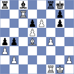 Goncalves - Rodriguez (chess.com INT, 2024)