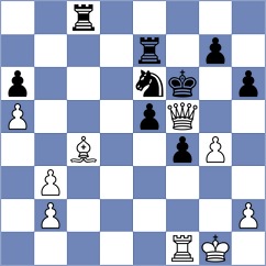 Soham - Salman (chess.com INT, 2024)