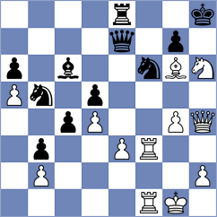 Hajiyev - Tarasova (chess.com INT, 2024)