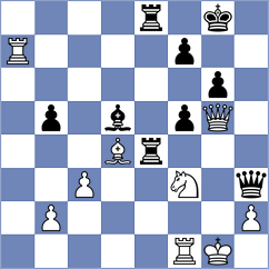 Sai Agni Jeevitesh - Rohwer (chess.com INT, 2024)
