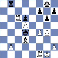 Mirza - Tang (chess.com INT, 2024)