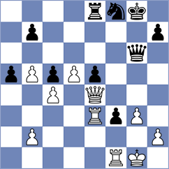 Mirzanurov - Dahlgren (chess.com INT, 2024)
