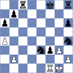 Miladinovic - Lesbekova (FIDE Online Arena INT, 2024)