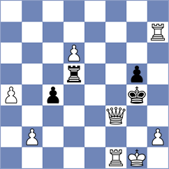 Chernyavsky - Fiorito (chess.com INT, 2023)