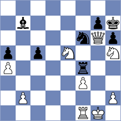 Biriya - Eskandari (Chess.com INT, 2021)