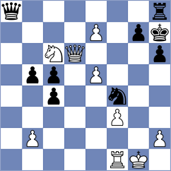 Carrasco Miranda - Ivanov (chess.com INT, 2024)