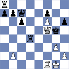 Gaal - Langvik (Chess.com INT, 2020)