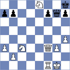 Garcia - Gupta (Chess.com INT, 2021)