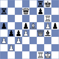 Kirillov - Kuchava (chess.com INT, 2023)