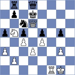 Osunfuyi - Rongwane (chess.com INT, 2021)