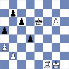 Song - Leiva (chess.com INT, 2022)