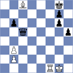 Kochiev - Korchmar (chess.com INT, 2023)