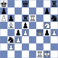 Kunal - Devaev (chess.com INT, 2024)