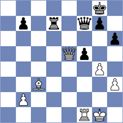 Zilleruelo Irizarry - Yushko (chess.com INT, 2024)