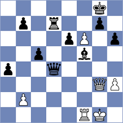 Chigaev - Perunovic (chess.com INT, 2024)