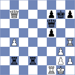 Hong - Maltsevskaya (chess.com INT, 2024)
