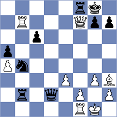 Grigorjev - Skawinski (chess.com INT, 2023)