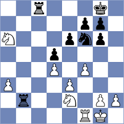 Fernandez Siles - Gatterer (chess.com INT, 2023)