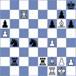 Moskalenko - Toncheva (chess.com INT, 2023)