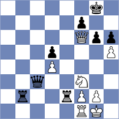 Korchmar - Nosacheva (chess.com INT, 2023)
