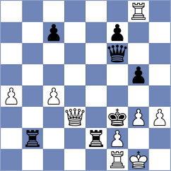 Theekshana - Arkadan (Chess.com INT, 2020)