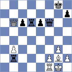 Karpov - Goh (Chess.com INT, 2020)