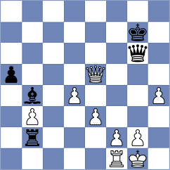 Holt - Dubov (chess.com INT, 2024)