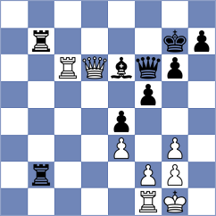 Nathan - Sarkar (chess.com INT, 2021)