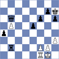 Vargas - Chu (chess.com INT, 2021)