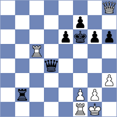 Pham Tran Gia Phuc - Annaberdiyev (chess.com INT, 2024)