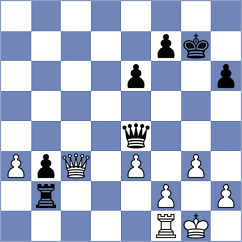 Shakirov - Dias (chess.com INT, 2024)