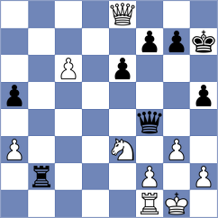 Gulamali - Korchmar (chess.com INT, 2024)