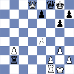 Hajiyev - Dobrijevic (chess.com INT, 2023)